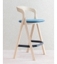 Diverge Miniforms Stool