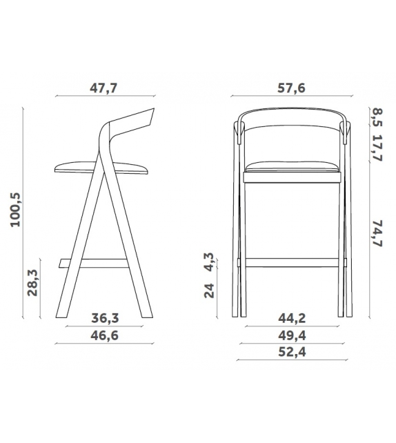 Diverge Miniforms Stool