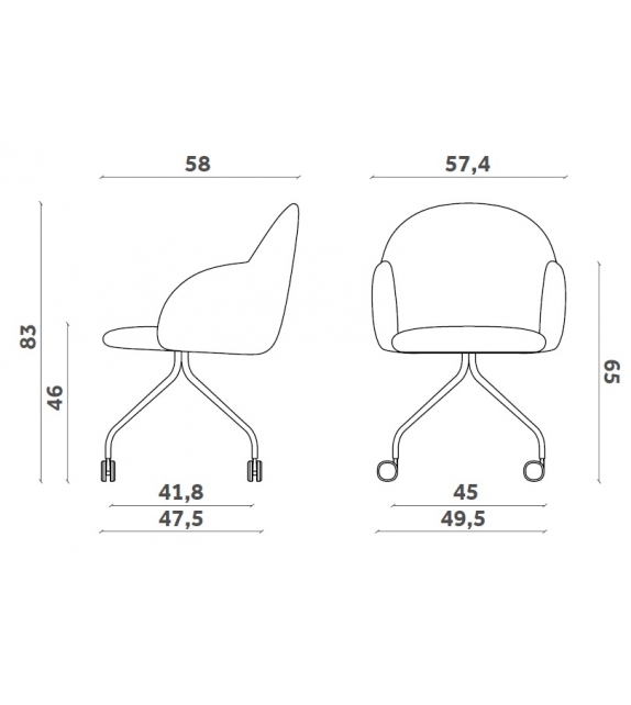 Iola Office Miniforms Chair