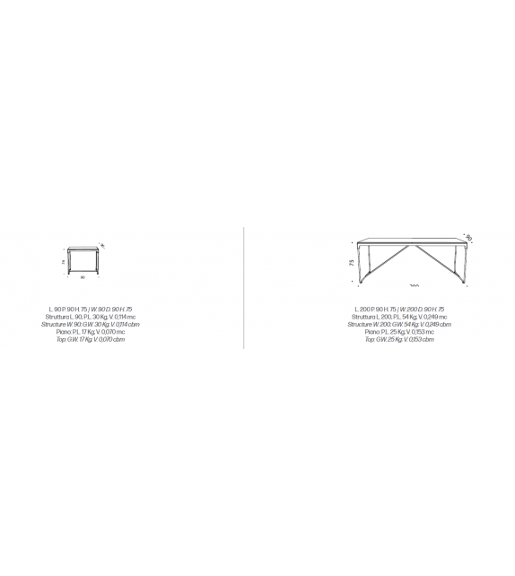 Mingx Driade Table