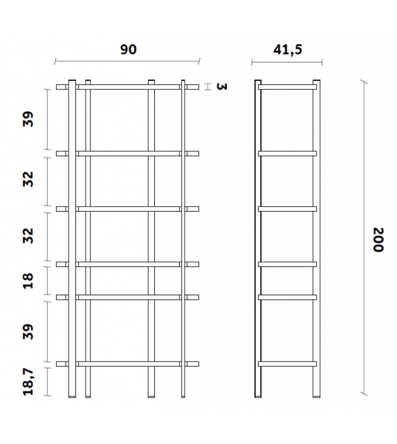 Milonga Miniforms Bookshelf