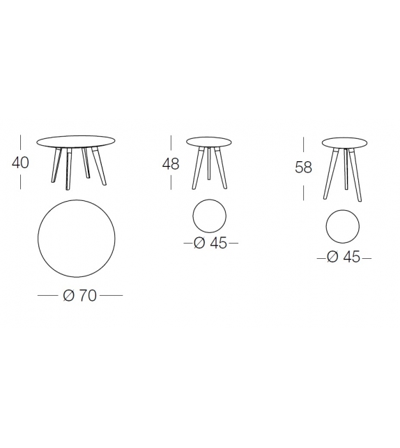 Edgar Dema Small Table