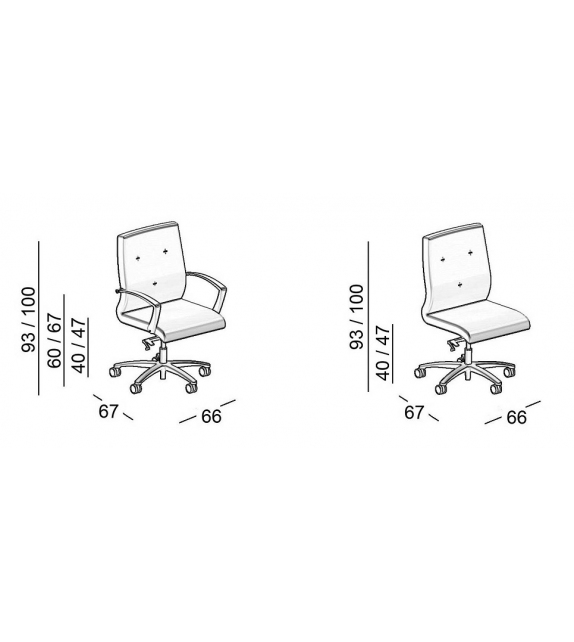 One Luxy Chair with Castors