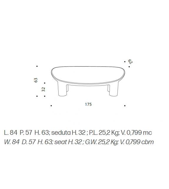 Roly Poly Driade Sofa