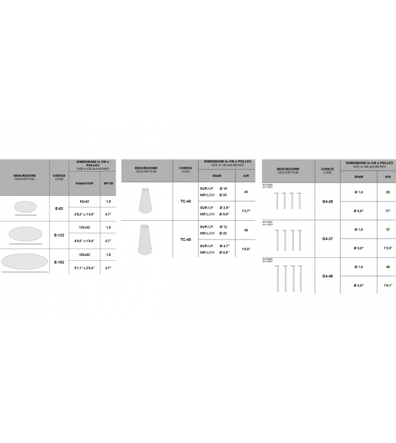 Holmes Momenti Table Elliptique Basse