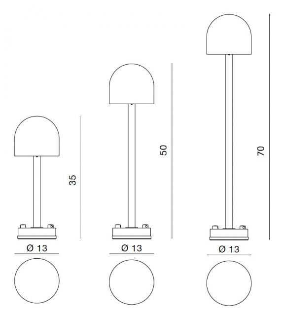 Boleto Martinelli Luce Floor Lamp