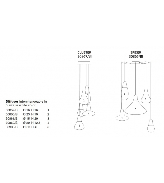 Ciulifruli Cluster Martinelli Luce Suspension