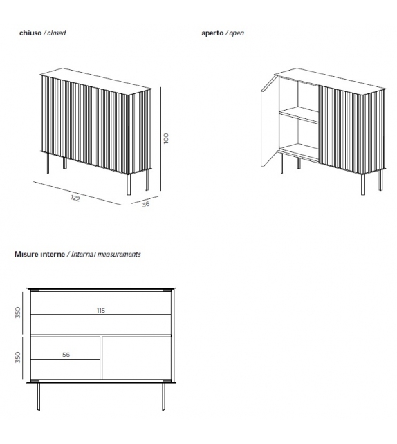 Elizabeth DeCastelli Mueble Contenedor