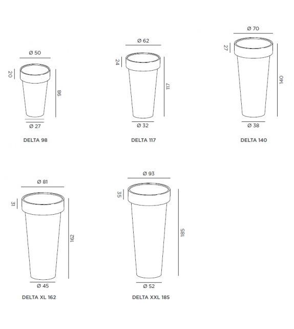 Delta DeCastelli Vaso