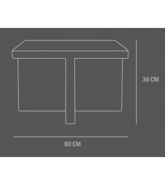 Brutus 101 Copenhagen Coffee Table