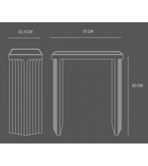 Arc 101 Copenhagen Console