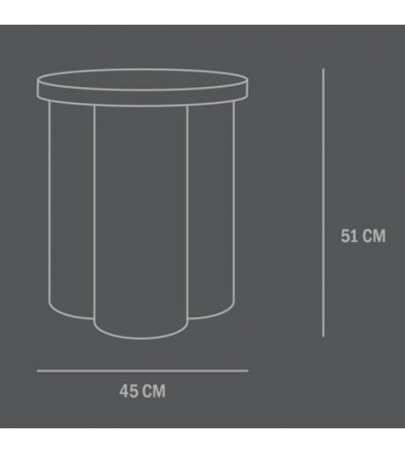 Big Foot 101 Copenhagen Table Basse