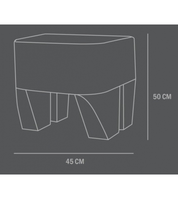 Sculpt 101 Copenhagen Hocker