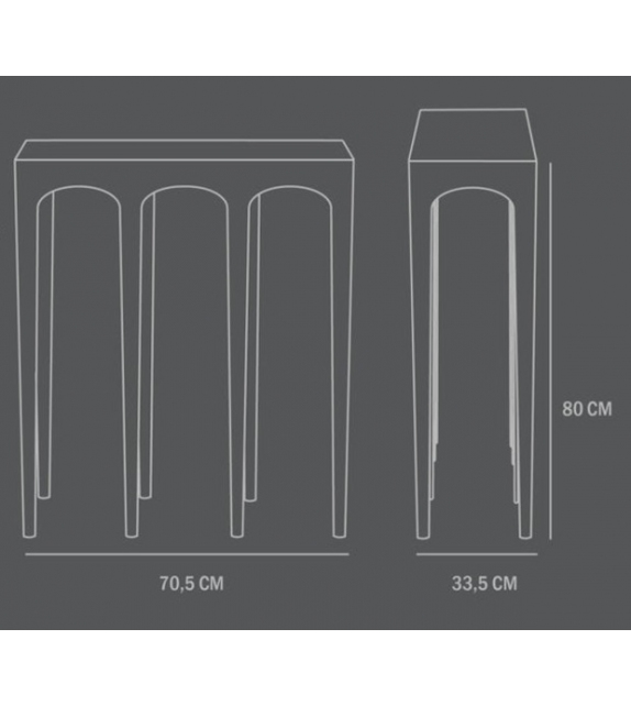 Bow 101 Copenhagen Console