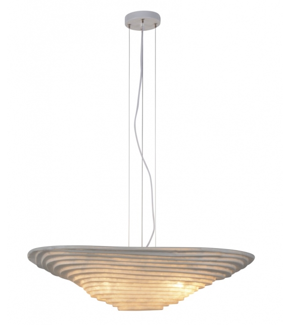 Nebulis Forestier Suspension