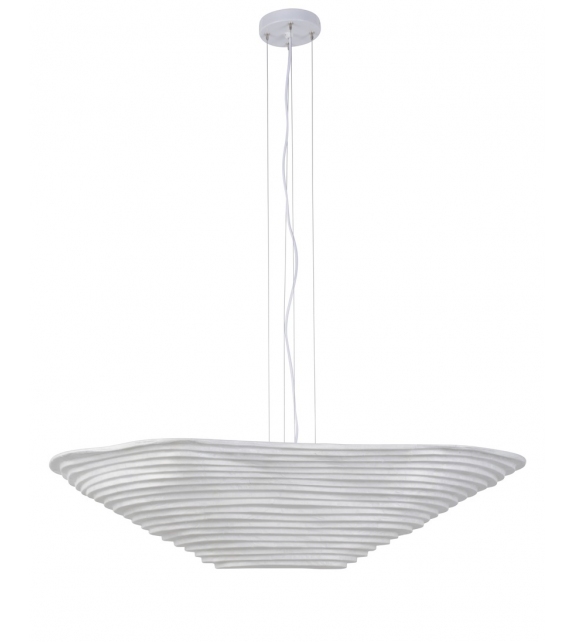 Nebulis Forestier Suspension