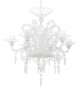 Papillon Forestier Candelabro