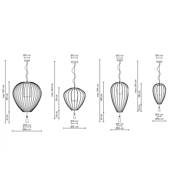 Cell Karman Suspension