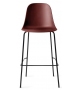 Harbour Side Counter Menu Stool