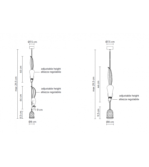 Sherwood e Robin Karman Suspension