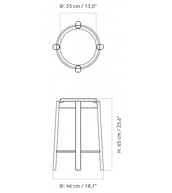 Passage Menu Stool