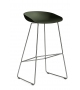 About a Stool AAS 38 Hay Taburete