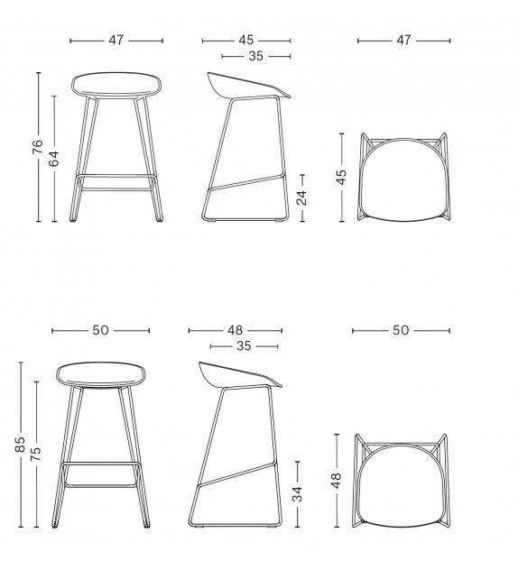 About a Stool AAS 38 Hay