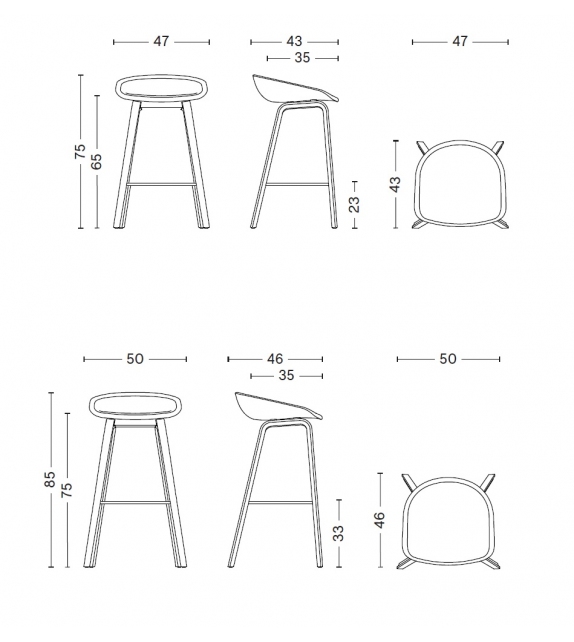 About a Stool AAS 33 Hay Sgabello