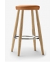 CH58 Carl Hansen & Søn Barstool