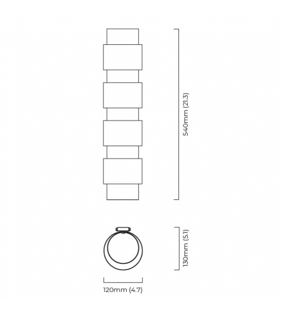 Ring CTO Lighting Applique