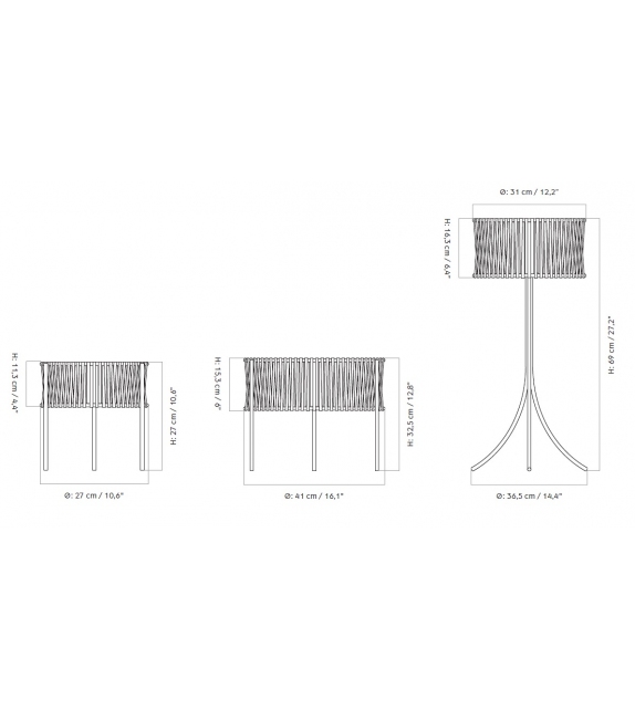 Umanoff Menu Planter