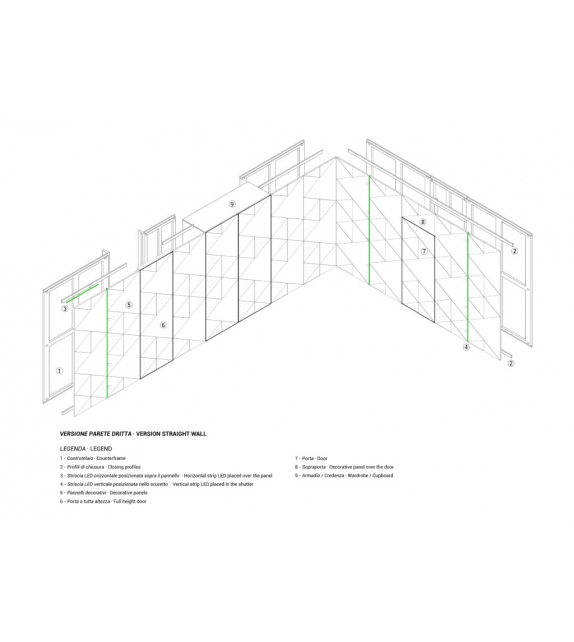 Arlequin Boiserie Emmemobili Sistema Modular