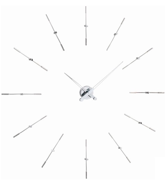 Merlìn I Nomon Clock
