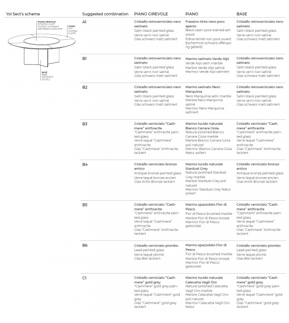 Yol Sect Table Gallotti&Radice