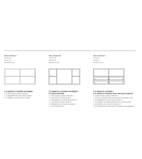 5th Avenue Crédence Gallotti&Radice Sideboard