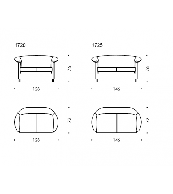 Aura Wittmann Sofa