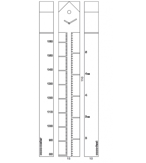 Cucumeter