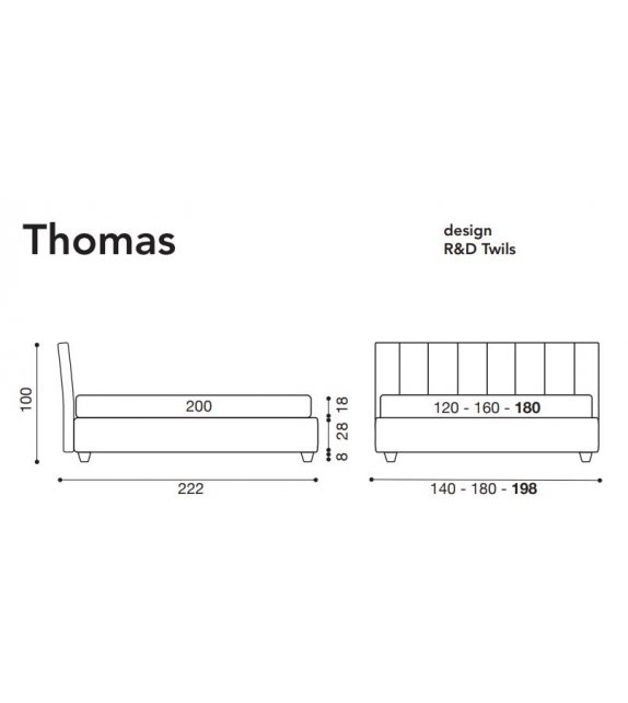 Thomas Twils Letto