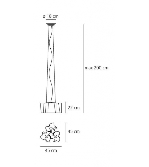 Logico Mini 3x120° Artemide Lampada a Sospensione