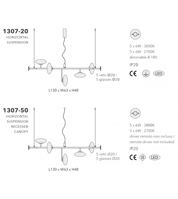 Mamì Horizontal Penta Lampada a Sospensione