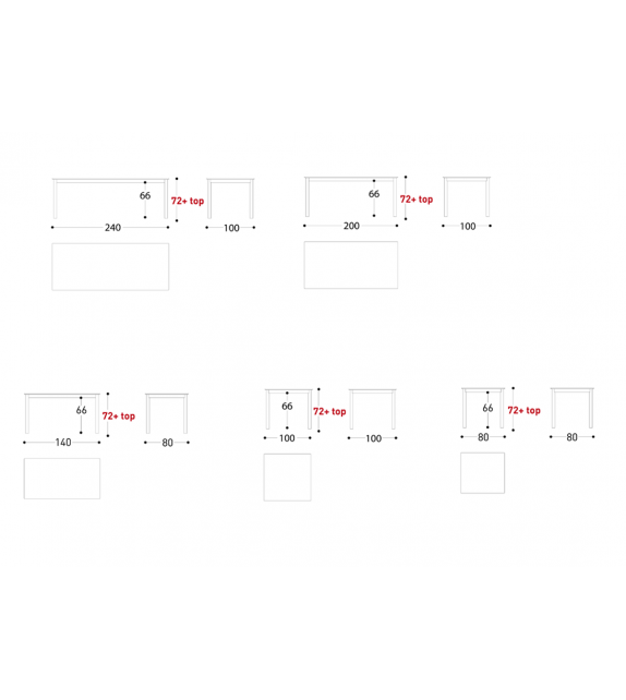 System Varaschin Table