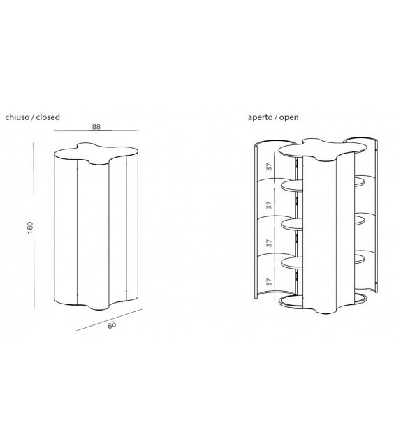 Ripple DeCastelli Mueble Contenedor