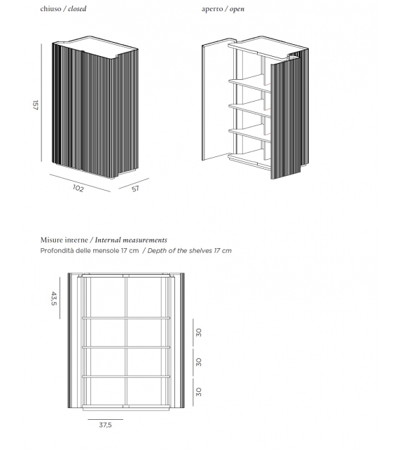 Canneto Cabinet DeCastelli Mobile Contenitore