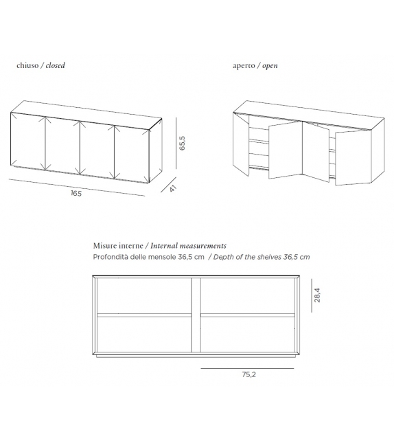 Sculpt DeCastelli Sideboard