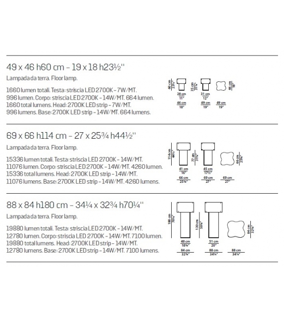 Nuvola Baxter Lampadaire