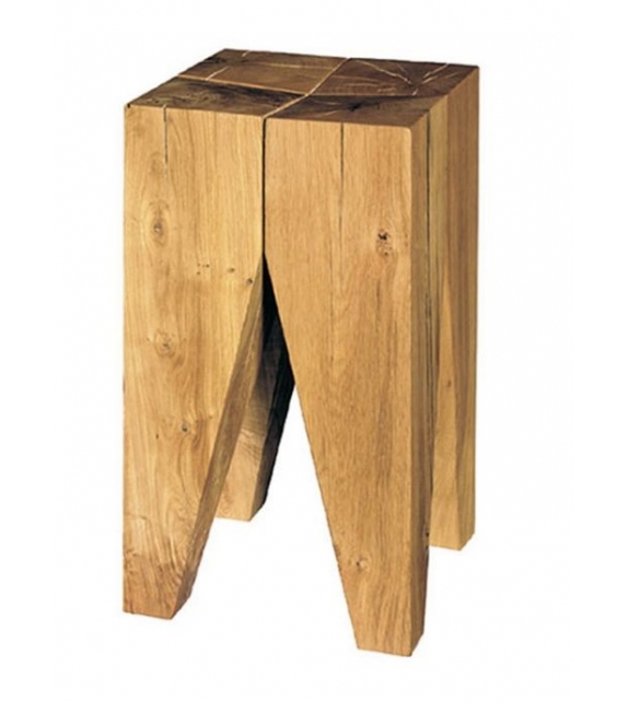 ST04 Backenzahn E15 Stool