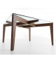 Autoreggente Horm Table