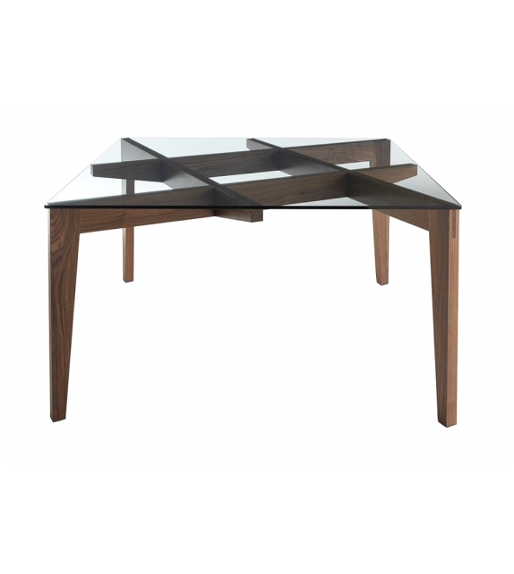 Autoreggente Horm Table