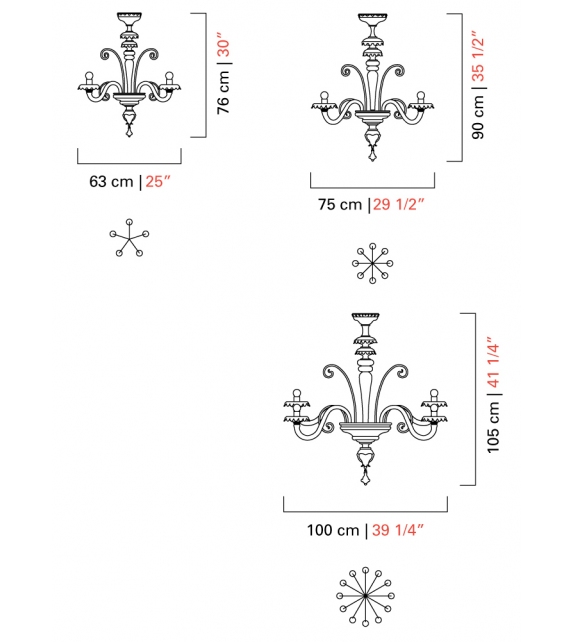 Rabat Barovier & Toso Chandelier