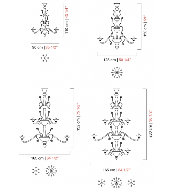 Redon Barovier & Toso Candelabro